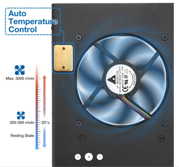 Xiegu G90-H1 Kühlhalterung für Xiegu G90